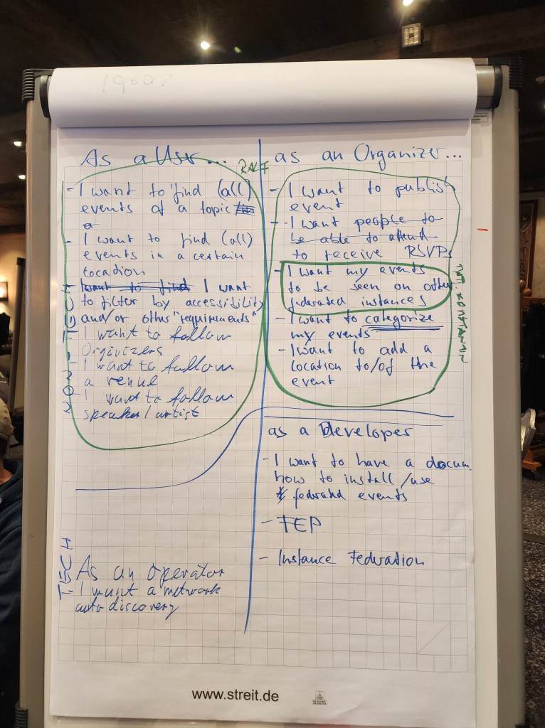 Chart paper showing the various user cases